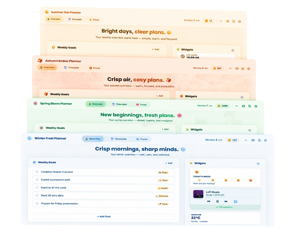 Plannit Planner Interface